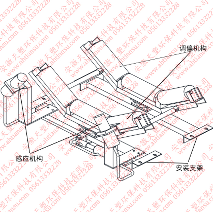 雙重液壓糾偏水印.png